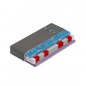 Matratze Pro Dynamik H4 Matratze Pro Dynamik H4
